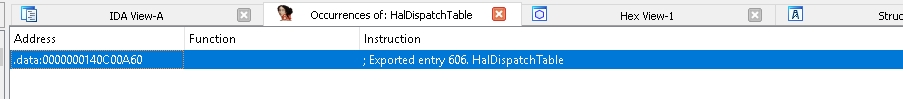 post2-ida-haldispatch-table1